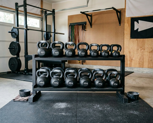 Kettlebells Buyer Guide: How to Choose the Right Weight, Set and Style for Home Training