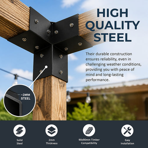 DIY Pergola Kit – Single Wall with Top Rafters Set with Brackets