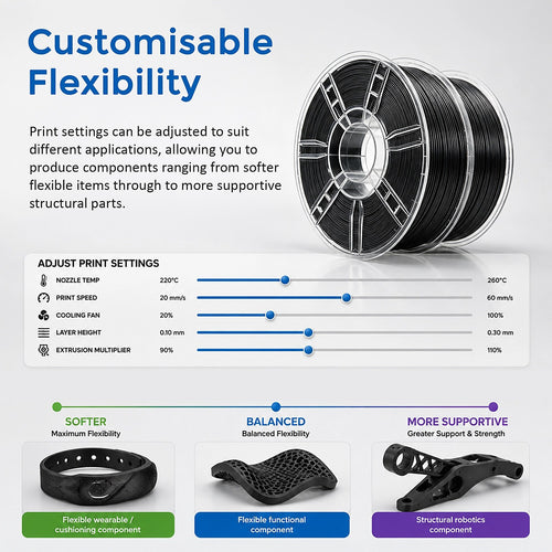 PEBA 90A 3D Printer Filament 1.75mm 1KG Black High Rebound Flexible