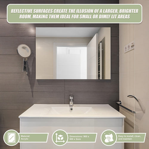 MIRROR Acrylic Sheet Perspex Sheet Panel  2pc/set 900mm x 600mm x 3mm