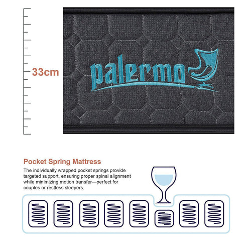 Mattress Queen Euro Top Pocket Spring Motion Isolation CertiPUR-US Certified