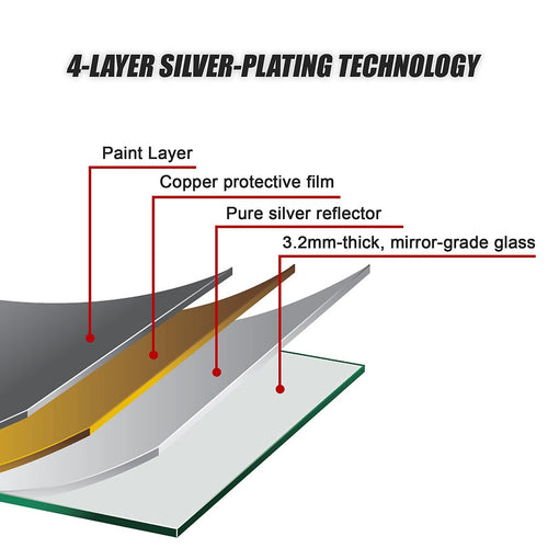 90cm Round Wall Mirror Bathroom Makeup Mirror by Della Francesca - Black