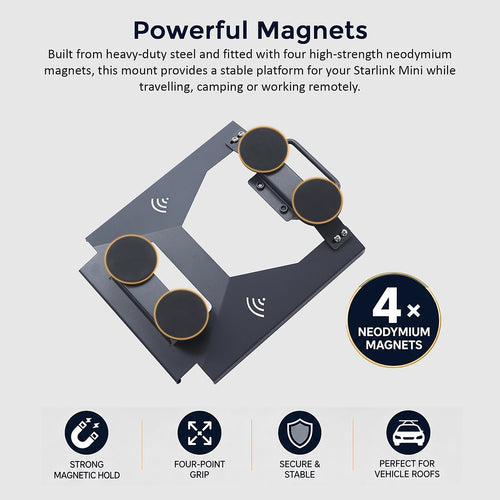 Starlink Mini Magnetic Roof Mount Portable Steel Vehicle Mount with Handle for RV, 4WD & Camping