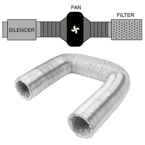 10.5cm x 7.6m Flexible Aluminium Air Duct – Non-Insulated Vent Hose for Dryer & HVAC