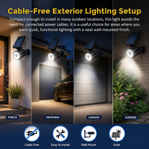 Solar Security Light with Motion Sensor & Camera-Style Design