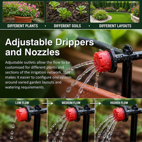 Drip Irrigation Kit – 280PCS 45M Garden Watering System Set