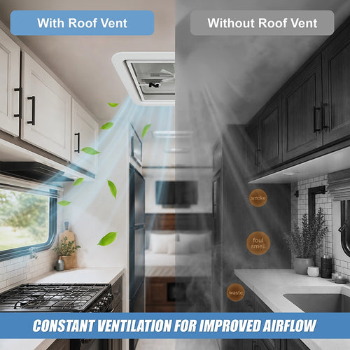 400x400mm Roof Vent Skylight for Caravan & Motorhome