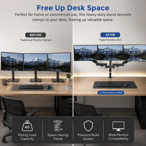Triple Computer Monitor Mount Stand – Desk Clamp with 3 Adjustable Arms for Multi-Screen Display Setup