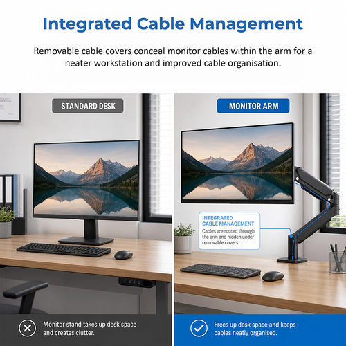 Monitor Arm 24-40 Inch Gas Spring Desk Mount VESA Monitor Stand