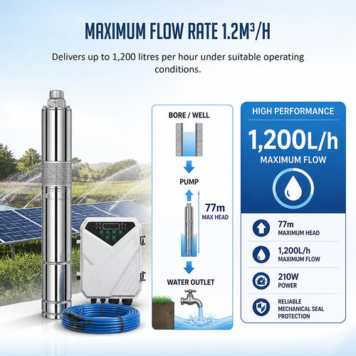 210W Solar Bore Pump 36V DC Submersible Well Pump 77m Head