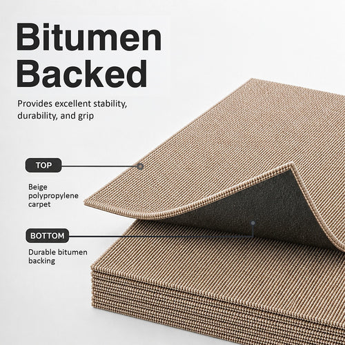 5m² Beige Carpet Tiles Set – Commercial & Home Flooring for Office, Retail & Living Areas