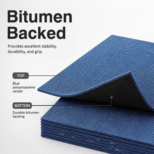 Premium Carpet Tiles in Blue – 5m² Pack for Home, Office & Commercial Flooring