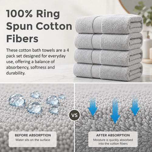 500 GSM Cotton Bath Towels 4 Pack Grey