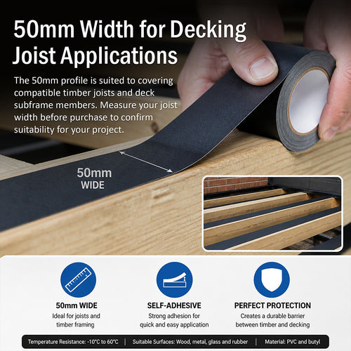 Joist Tape 10 Pack 50mm x 20m Self Adhesive Decking Flashing Tape