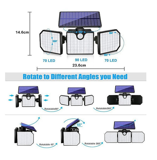 Solar Motion Sensor LED Security Light – Outdoor Waterproof Floodlight, 3 Adjustable Heads, IP65