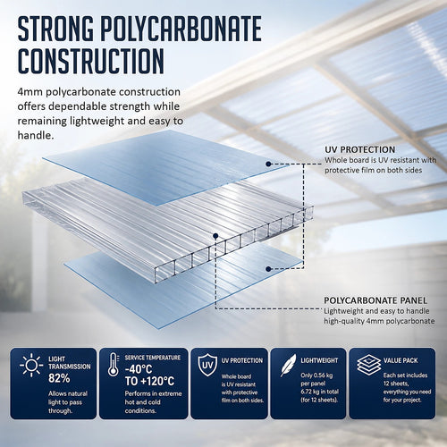 Polycarbonate Roofing Sheets Clear – UV Resistant Corrugated Roof Panels 610x1220mm (12 Pack Bulk Pack)