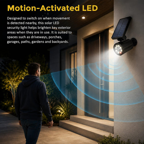 Solar Security Light with Motion Sensor & Camera-Style Design