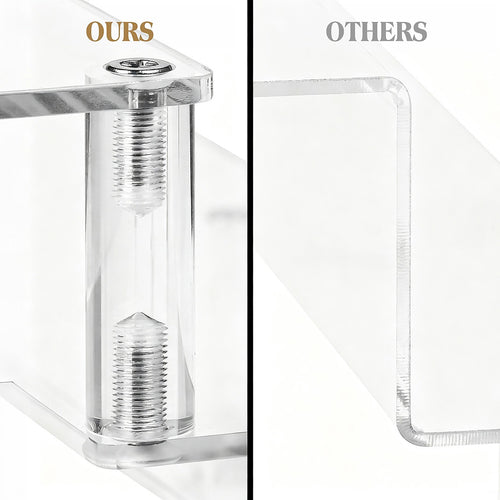 2 Pack 3-Tier Acrylic Display Risers for Perfumes, Collectibles, Cupcakes & Retail Displays