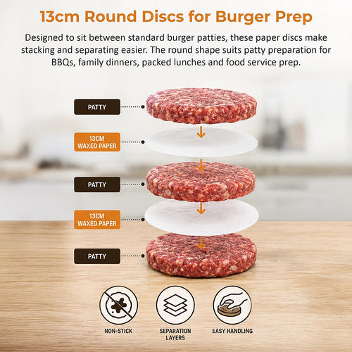 Burger Patty Paper 13cm Wax Discs for Meal Prep – 500 Pack