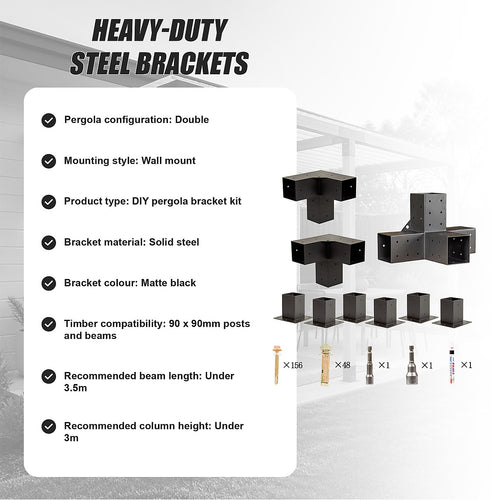 DIY Pergola Kit – Double Wall Mount Set with Brackets
