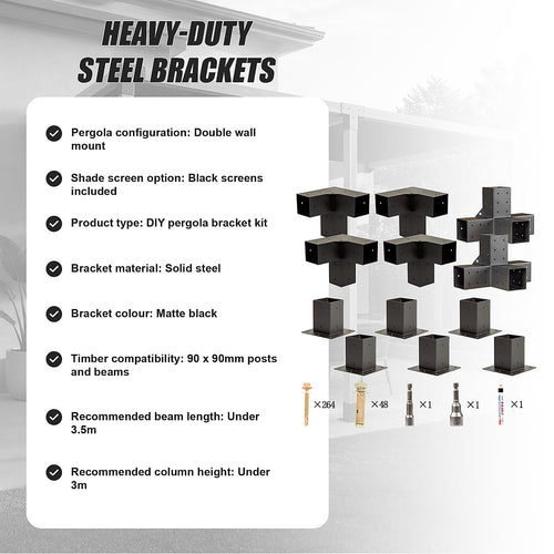 DIY Pergola Kit – Double Wall Mount with Black Screens Set with Brackets