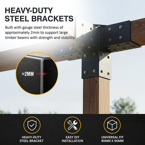DIY Pergola Kit – Double Set with Brackets