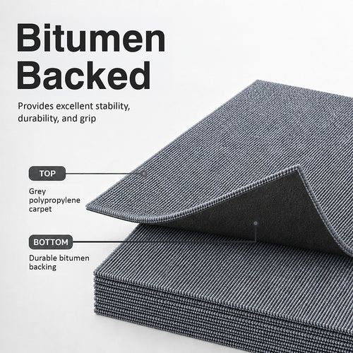 Commercial Carpet Tiles – 50x50cm Grey, 20-Tile Pack, 5 sqm Coverage