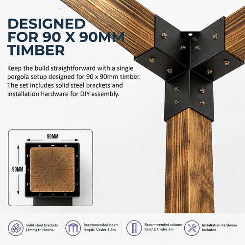 DIY Pergola Kit – Double Wall Mount Set with Brackets