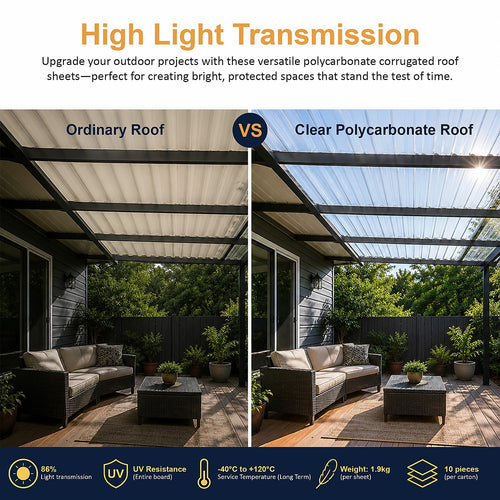 0.8mm Polycarbonate Corrugated Roofing Sheets 836x2000mm 10pk – UV-Resistant Clear Panels for Durable Coverage
