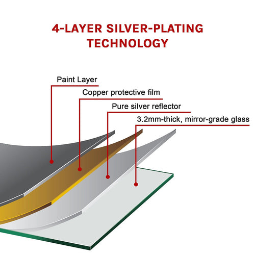 70cm Round Wall Mirror Bathroom Makeup Mirror by Della Francesca - Black