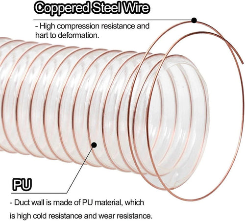 2m PU Flexible Ducting Hose – Clear Ventilation Tube for Dust, Fume & Woodworking Extraction