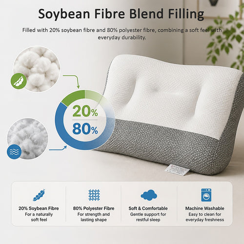 Ergonomic Contour Bed Pillow with Washable Cover & Soybean Fibre Fill