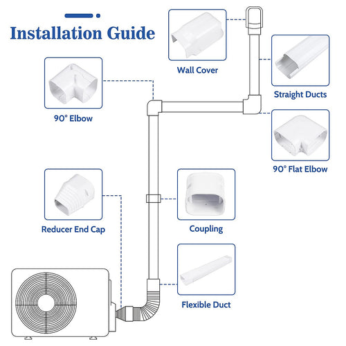 4.8m Mini Split AC Line Set Cover Kit – PVC Duct for Central Air Conditioner