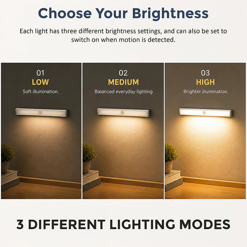 Wardrobe Lights with Sensor – 2-Pack Rechargeable LED Motion Detection
