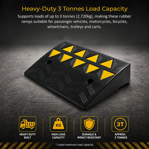 Rubber Curb Ramp 2 Pack 11cm Driveway Threshold Ramps