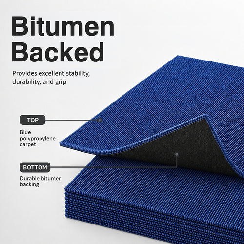 Carpet Tiles – Pack of 20 Blue Squares Covering Up to 5m²