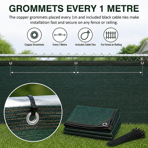 Fence Privacy Screen – 15mx2m Dark Green HDPE Mesh Windscreen