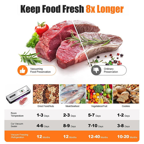 Food Vacuum Sealer Machine | Cordless, Pack of 30 Wet & Dry Bags