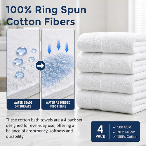 500 GSM Cotton Bath Towels 4 Pack White