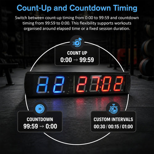 Gym Timer Clock with 6-Digit LED Display and Interval Modes