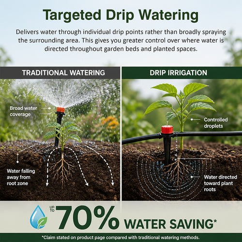 Drip Irrigation Kit – 280PCS 45M Garden Watering System Set