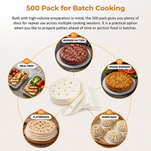 Burger Patty Paper 13cm Wax Discs for Meal Prep – 500 Pack