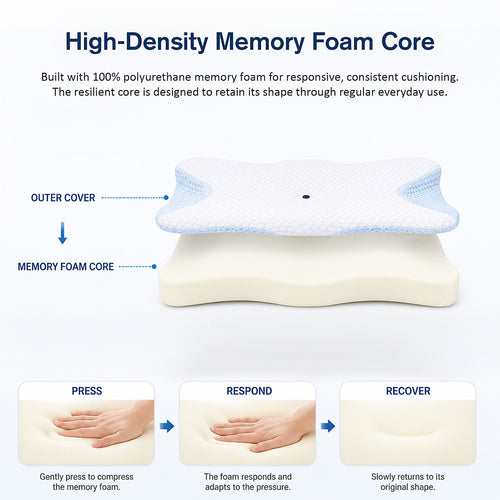 Memory Foam Contour Pillow with a Breathable, Washable Cover