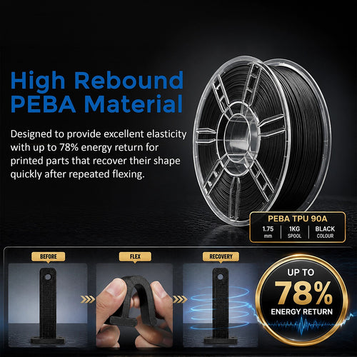 PEBA 90A 3D Printer Filament 1.75mm 1KG Black High Rebound Flexible