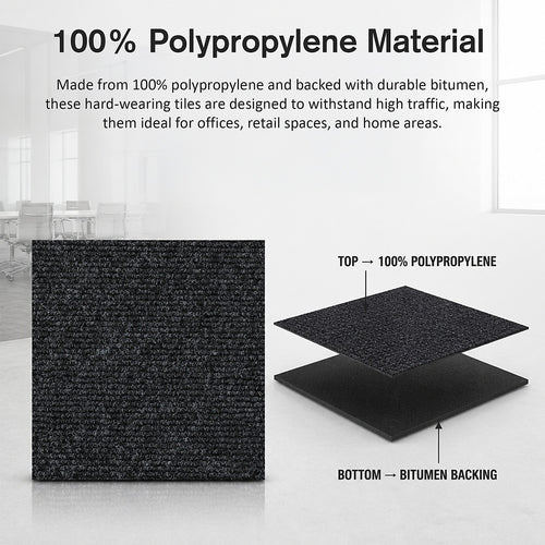 5m² Black Carpet Tiles Set – Commercial & Home Flooring for Office, Retail & Living Areas