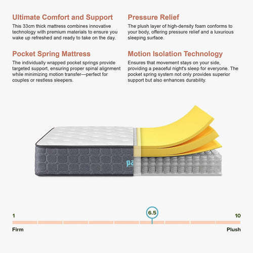 Mattress Single Euro Top Pocket Spring Motion Isolation CertiPUR-US Certified