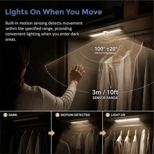 Wardrobe Lights with Sensor – 2-Pack Rechargeable LED Motion Detection