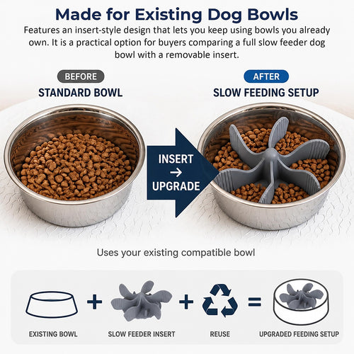 Dog Bowl Slow Feeder Insert - 2-Pack with Suction Base