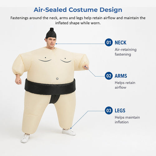 Inflatable Sumo Costume Adult Fan Operated Fancy Dress Party Suit