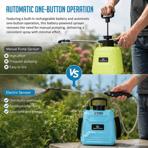 8L Battery Powered Garden Sprayer Electric Pressure Spray Tank with Extendable Wand for Watering, Fertiliser & Garden Care